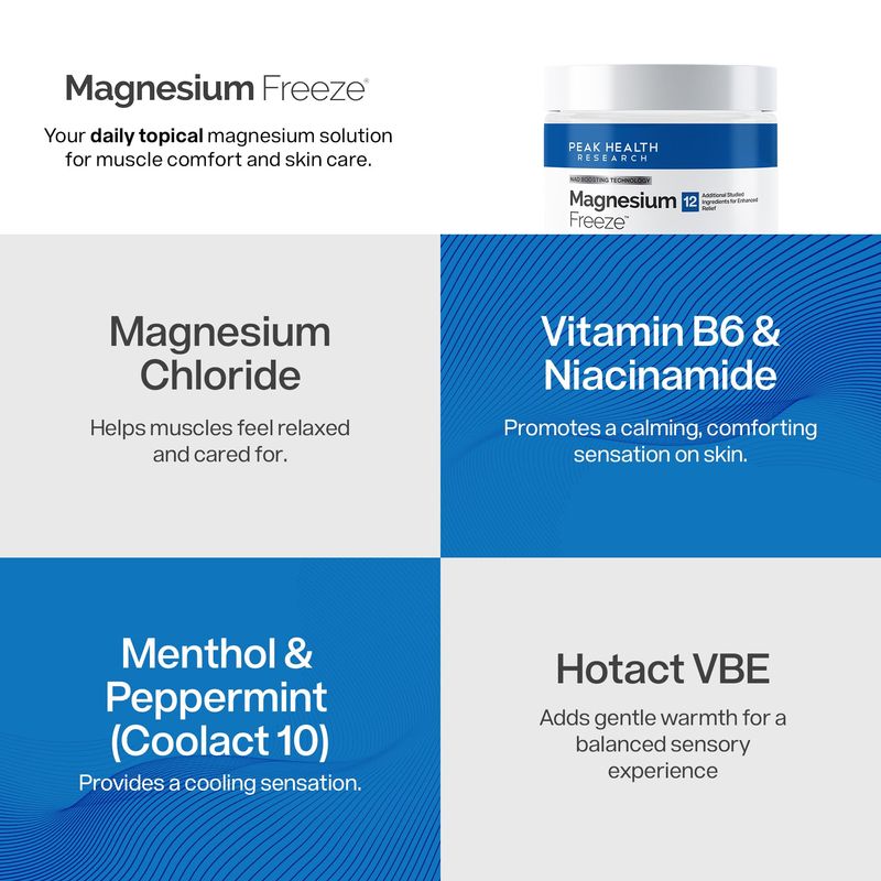 Magnesium Freeze: Doctor Recommended