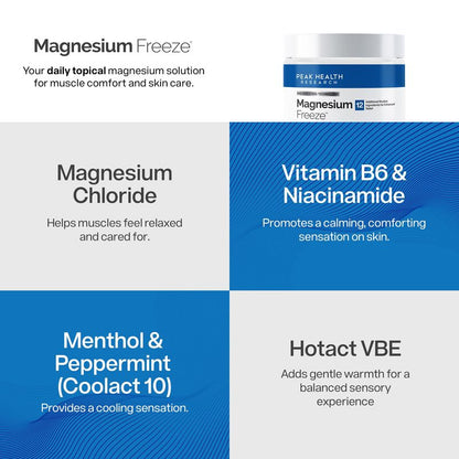 Magnesium Freeze: Doctor Recommended