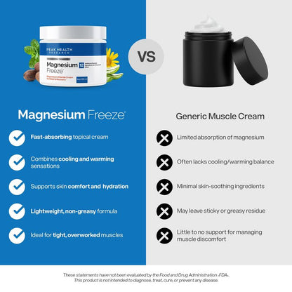 Magnesium Freeze: Doctor Recommended